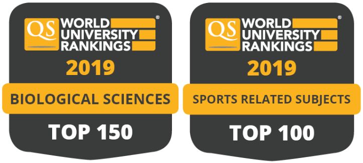 Top 150 for Biological Science and Top 100 for Sport Science. QS World Ranking 2019